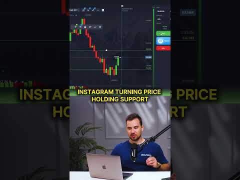 MACD Made This Trade Crystal Clear for Me!