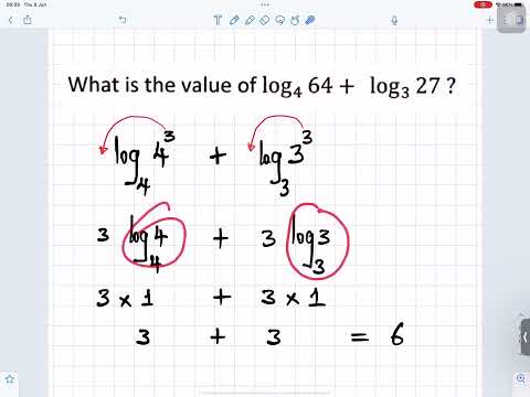 Laws of Logarithms