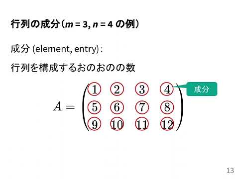記法 (数学) - 定義