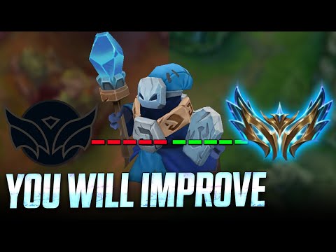 How to Master Farming as ADC (S15 CS Guide)