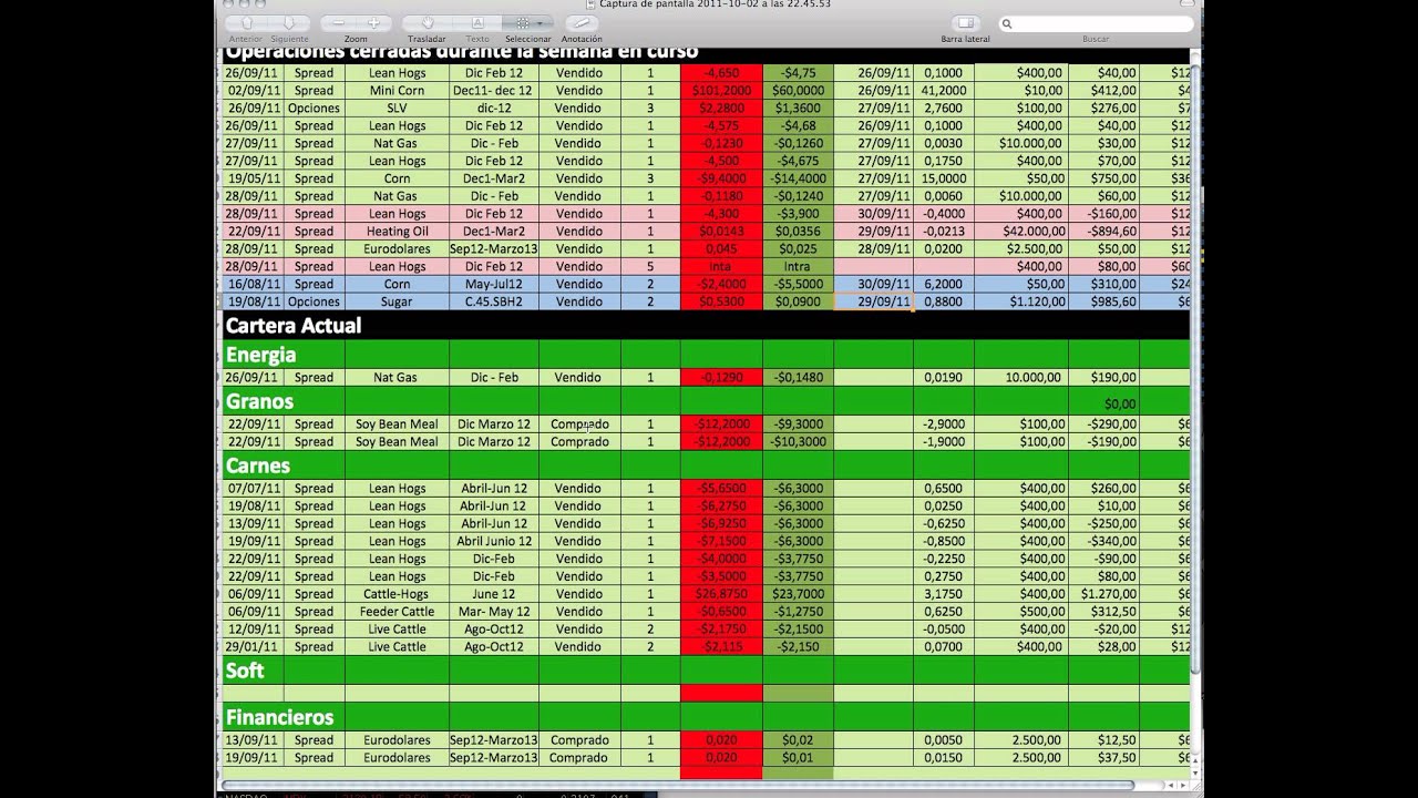 Analisis cartera modelo 30 de sep 2011.mov