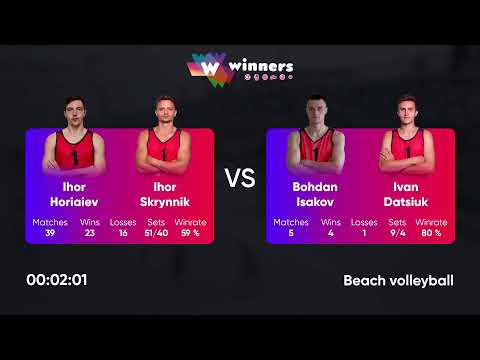 14:00 I. Horiaiev / I. Skrynnik - B. Isakov / I. Datsiuk 23.02.2023 | Winners Beach Volleyball