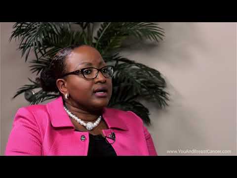 What is breast cancer screening?