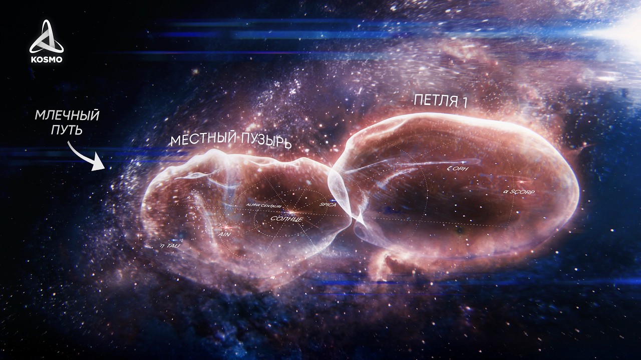 Что скрывает Ближайшее Звёздное окружение? Большой выпуск