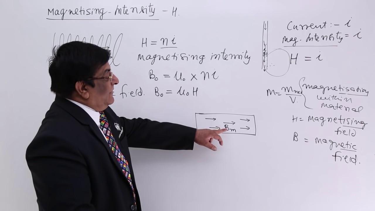 Class 12th – Magnetising Intensity | Material magnetism and Earth | Tutorials Point