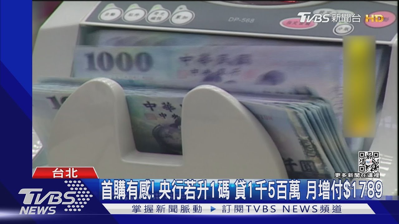 央行擬升息!算給你看 買房1個月「房貸」貴多少