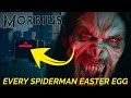 Morbius Trailer Breakdown & MCU Spiderman Universe Easter Eggs | BlueIceBear