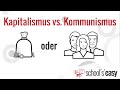 Kapitalismus oder Kommunismus | Was ist besser?