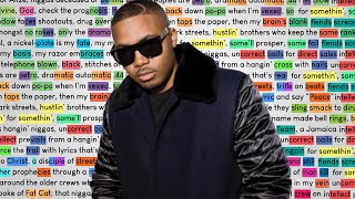 Nas - Memory Lane (Sittin’ in da Park) | Rhymes Highlighted
