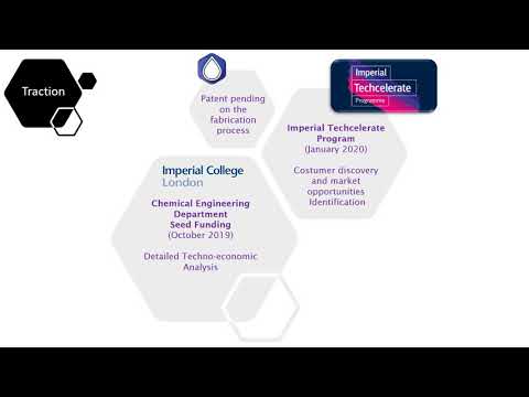 Nanomox: Small, sustainable and smart materials of the future