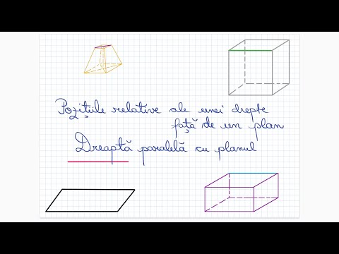 Pozitiile relative ale unei drepte fata de un plan, dreapta paralela cu planul - Clasa a VIII-a