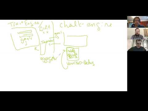 rustc-chalk integration overview