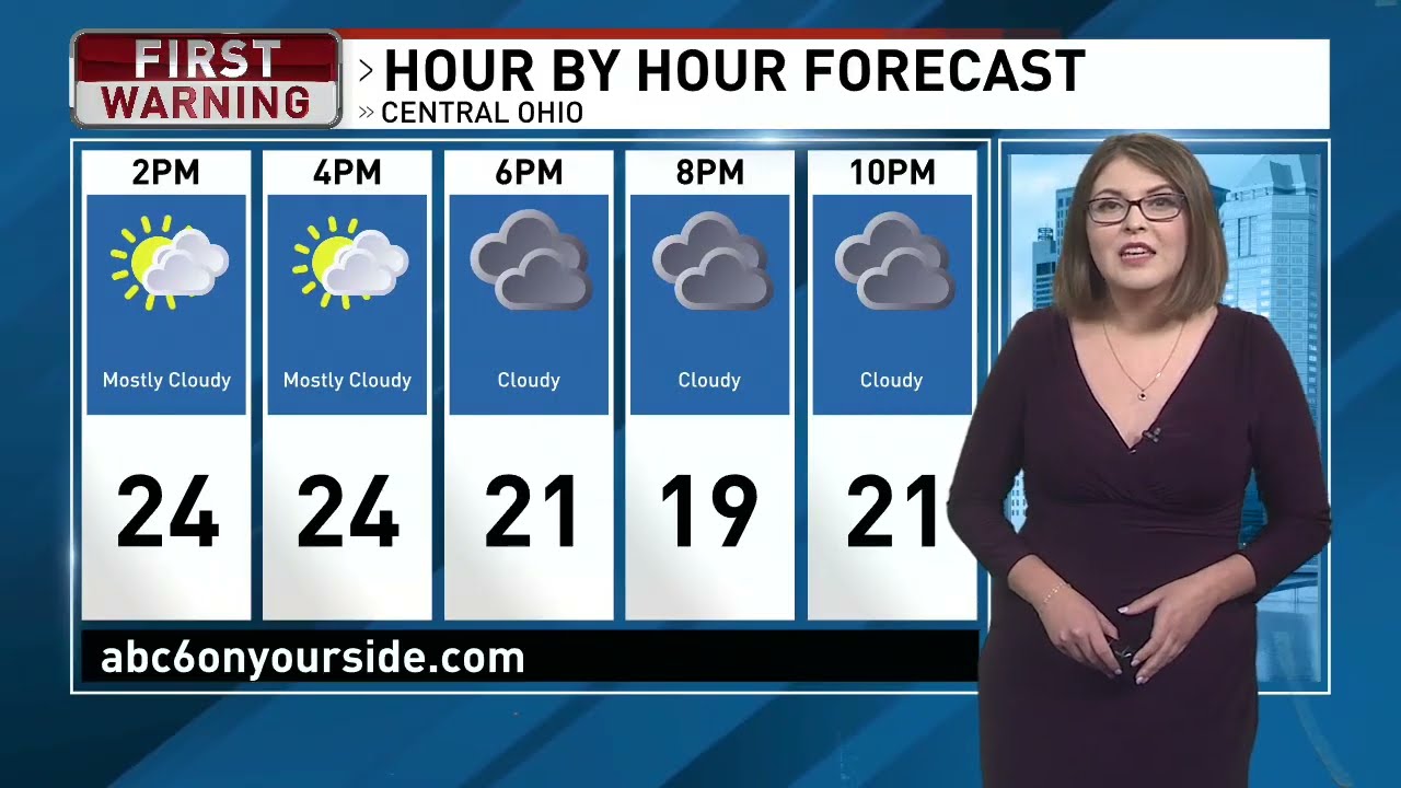 Columbus Weather: The quiet before the next snow event