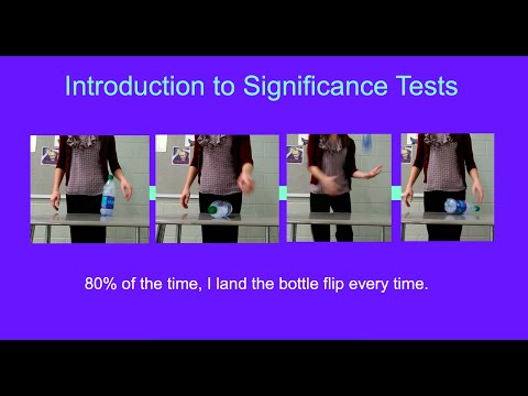 Introduction to Significance Tests