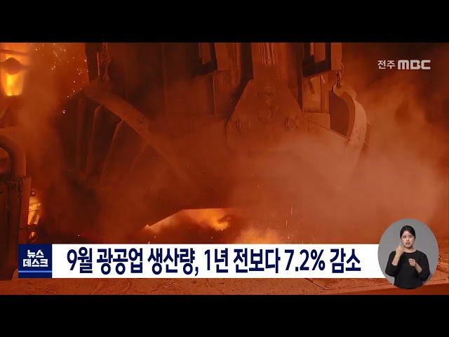9월 광공업 생산량, 1년 전보다 7.2% 감소