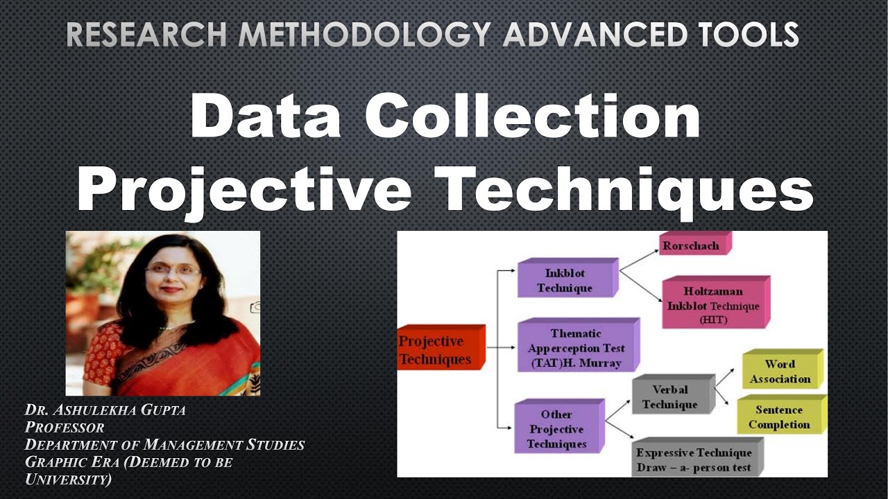 Data Collection Projective Techniques(primary data collection)(content analysis)(story completion)