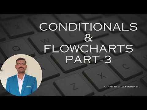 Mastering Python Conditionals: Advanced Techniques and Tips (Part 3)