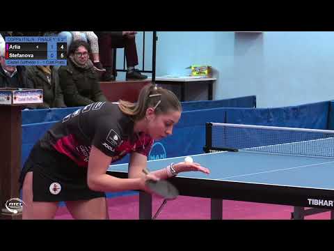 Arlia-Stefanova (Castel Goffredo-Prato) | Finale Coppa Italia F 2023