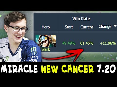 Miracle trying NEW CANCER of 7.20 — HIGHEST WIN RATE