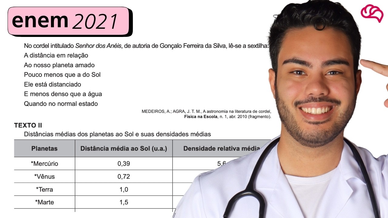 Resolução em Vídeo — Questão 108 ENEM 2021