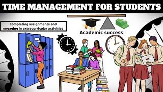 Time Management for Students to Achieve Academic Excellence