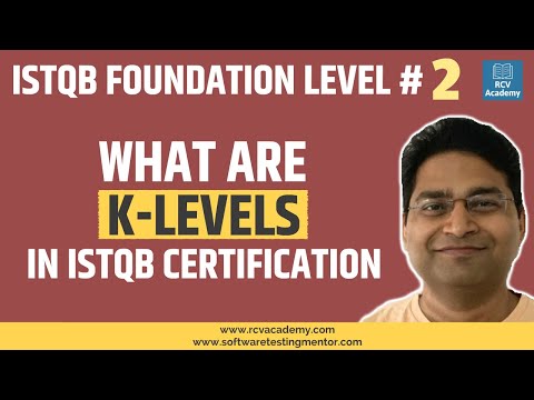 ISTQB Foundation Level 2 What are K levels in ISTQB Certification