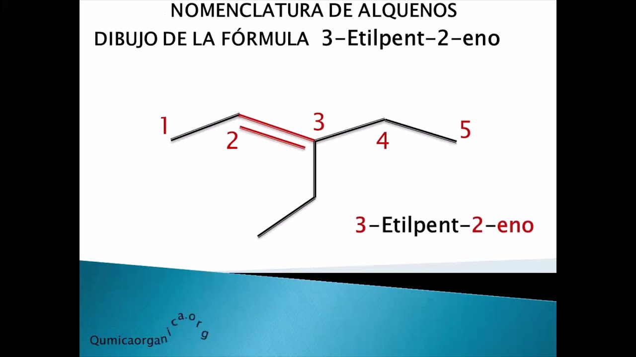 DIBUJO DE LA FÓRMULA 3-Etilpent-2-eno