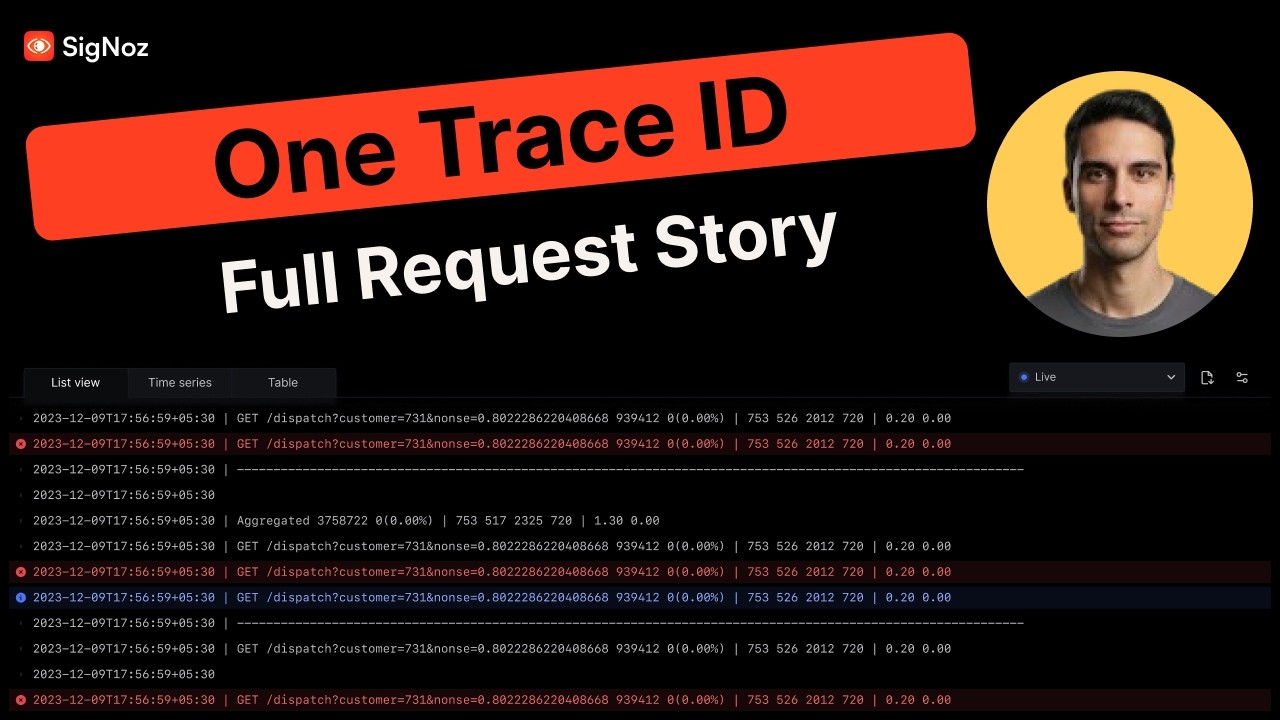 Debugging a Failing Request Using Log Correlation