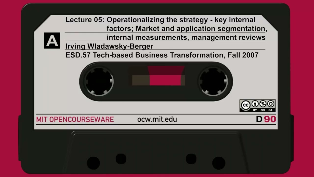 Operationalizing the Strategy: Key Internal Factors, Market and Application Segmentation