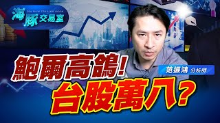鮑爾高鴿一曲，股市就會一路漲?! (圖)