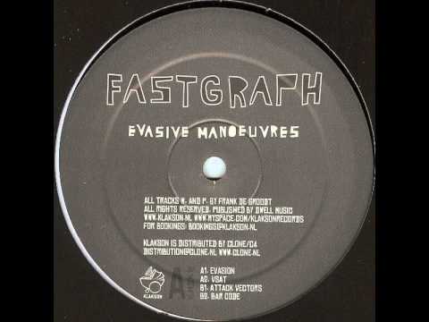 Fastgraph - Evasion