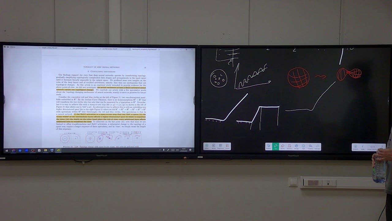 Научный семинар лаборатории сложных сетей. Занятие 5.