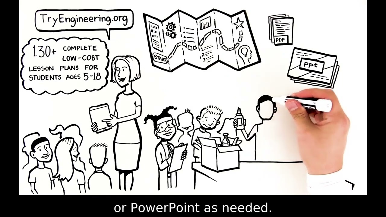 TryEngineering Lesson Plans for K-12