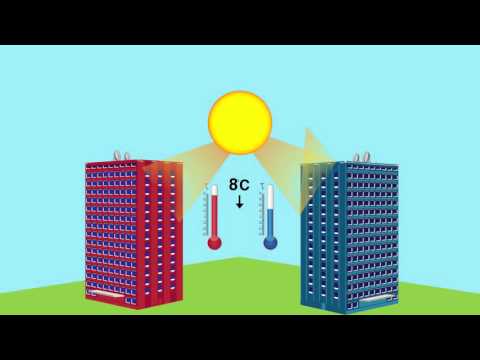 Heat Resistant Paint