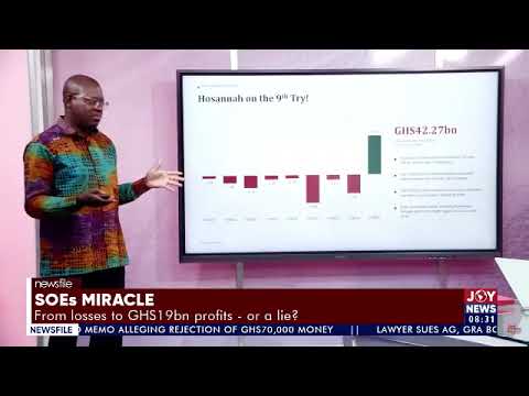 SIGA's 'massive turnaround' claim not borne out by data - Bright Simons