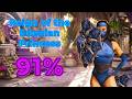 Final Kitana Combo Video Kitana Combos Setups All Kameos