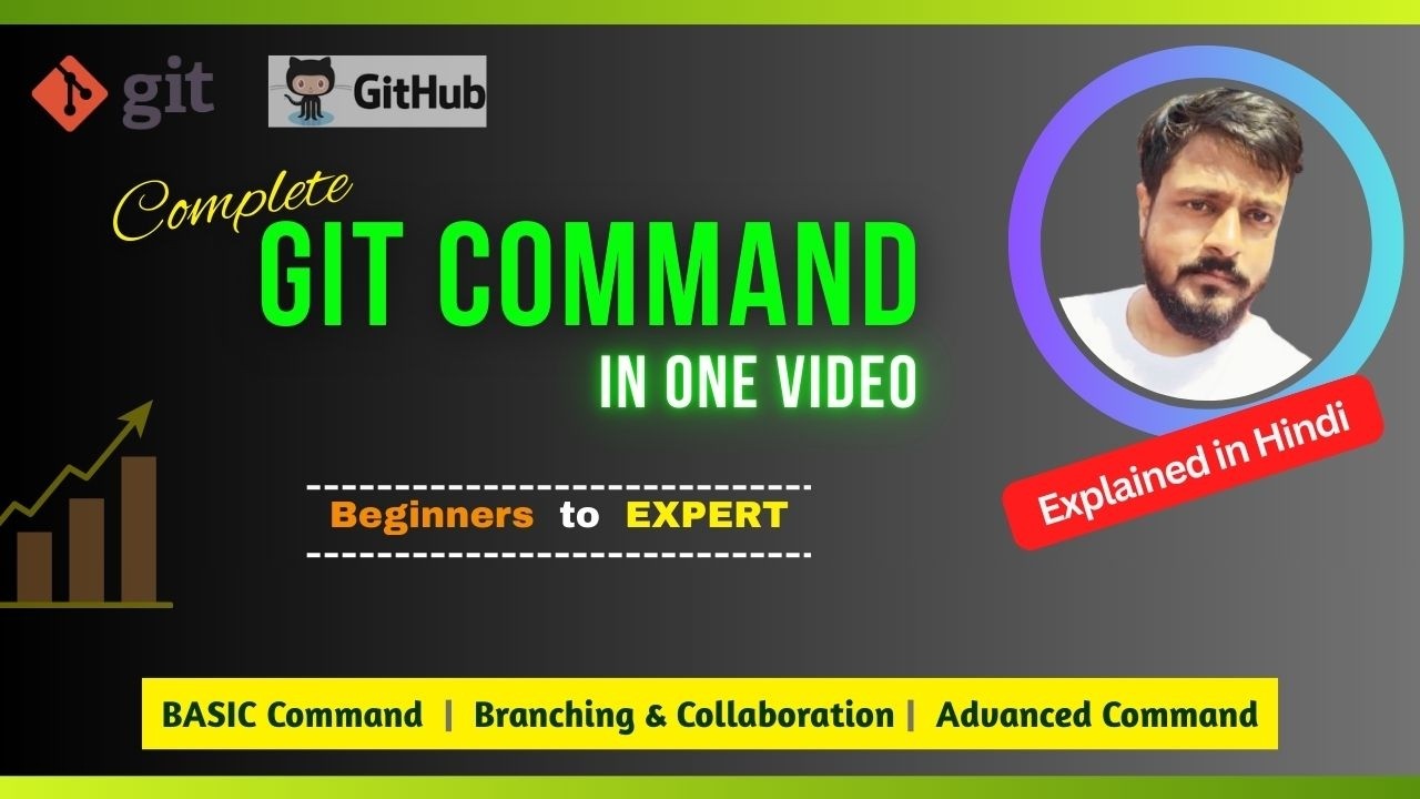 Master Git in One Video Complete Git Tutorial (Beginner → Pro) | Explained in Hindi