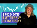 Managing 0 DTE Options Risk Zero Days To Expiration Crash Course