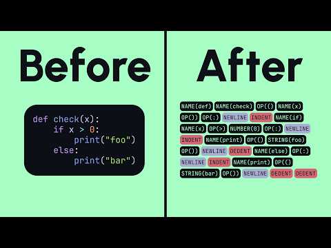 Okay, so why are lexers even needed?