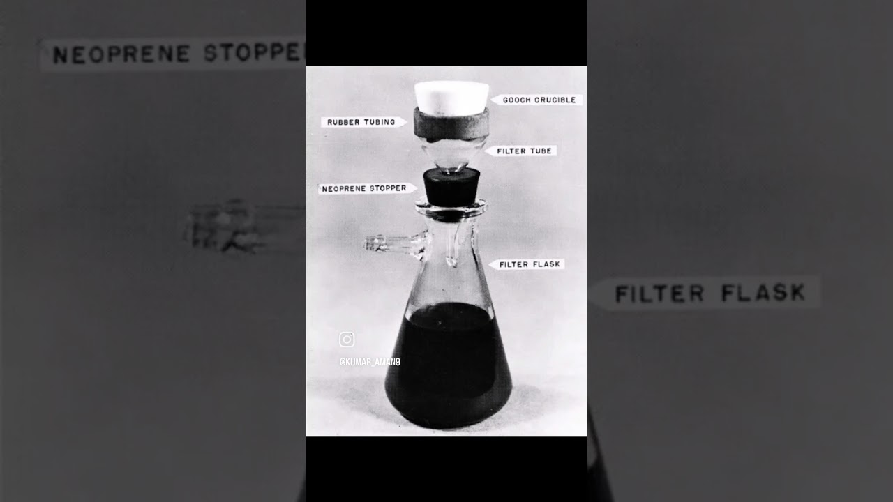 Bitumen Solubility Test