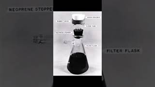 Bitumen Solubility Test