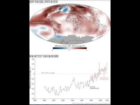 Earthcast SOS - 2015 It's Official Earth Has Pneumonia