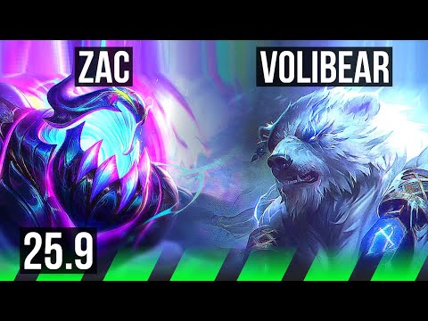 ZAC vs VOLIBEAR (JGL) | 1300+ games | EUW Master | 25.9