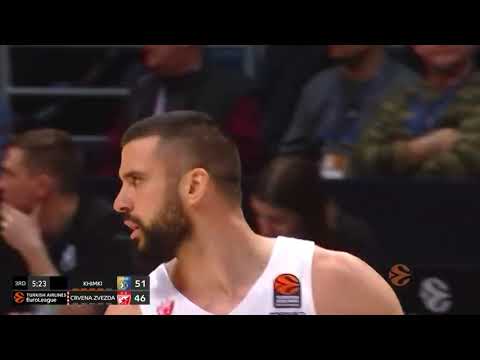 Turkish Airlines EuroLeague,7.2.20: Khimki Moscow - Crvena Zvezda mts Belgrade Highlights