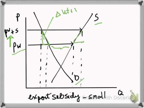 Export subsidy case