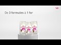 Royal Canin Fussy Exigent