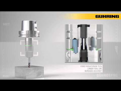 GühroSync - The perfect synchro chuck