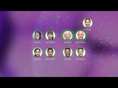 Northwestern Medicine Organ Transplantation Program