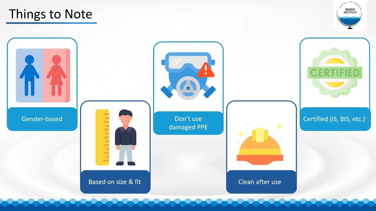 Safety Gear for Sewer Entry Professionals