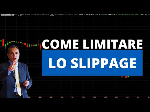 Come limitare lo Slippage: Tipi di ordini con priorità maggiore + Configurazione